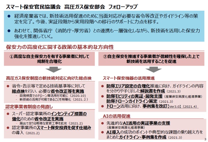 フォローアップ