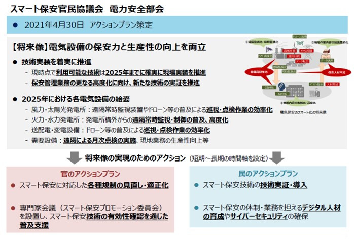 電力保安部会