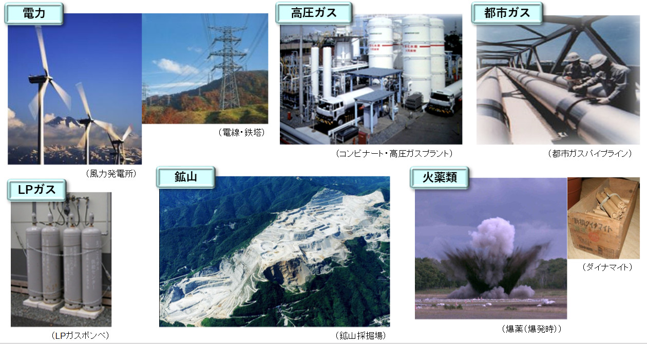 電力ガス鉱山など